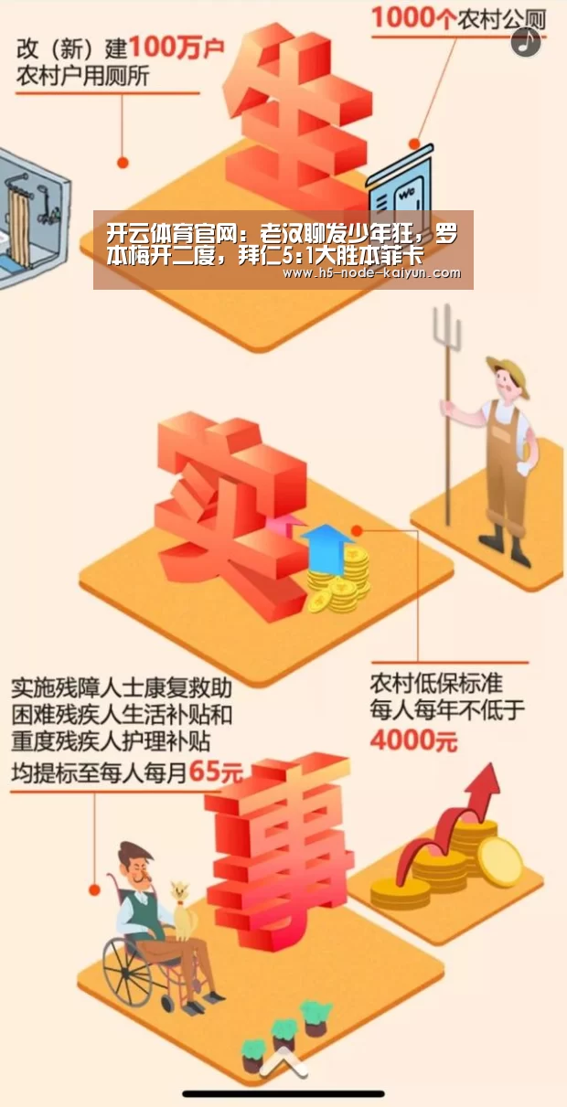 开云体育官网:老汉聊发少年狂,罗本梅开二度,拜仁5:1大胜本菲卡(图2) 开元棋牌官方下载