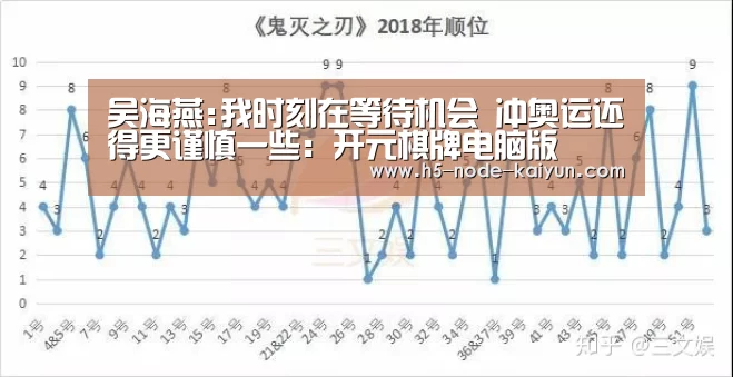 吴海燕:我时刻在等待机会 冲奥运还得更谨慎一些:开元棋牌电脑版(图1) 开元棋牌app