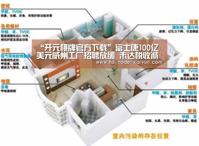 “开元棋牌官方下载”富士康100亿美元威州工厂招聘放缓 未达税收减免起点(图2) 开元棋牌app
